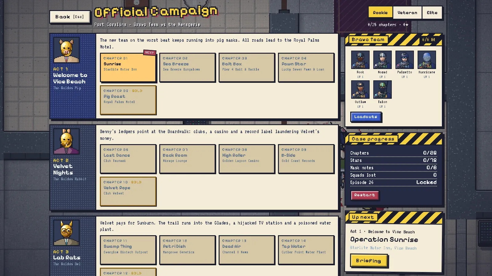 25 hand-built chapters in Port Coralina, five acts, five golden-mask bosses